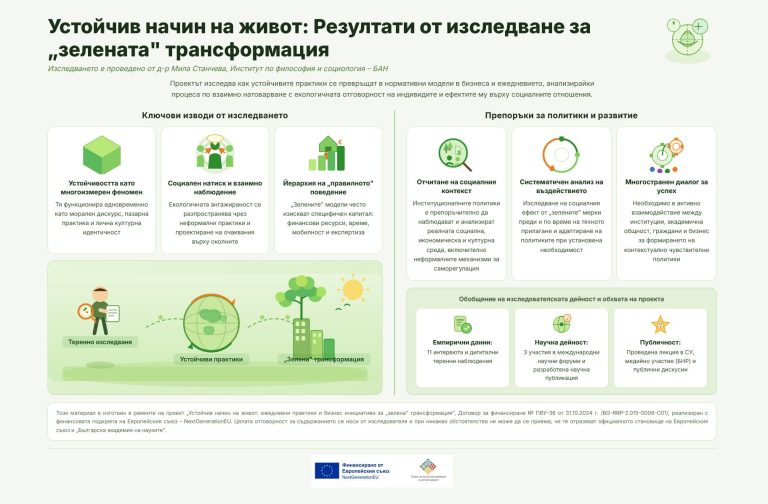Инфографика-финален материал-финал